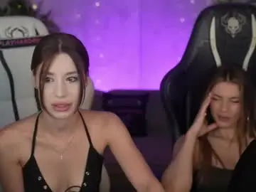 Chaturbate Live Porn of anabel054