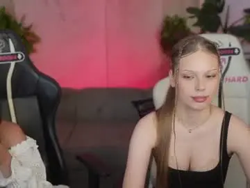 Chaturbate Free Live Porn of anabel054