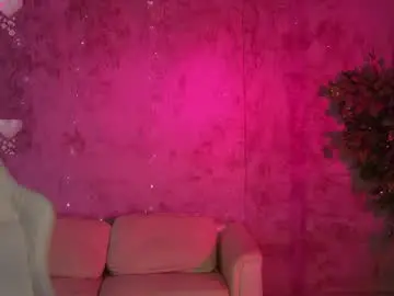 Chaturbate Adult Webcam of anabel054