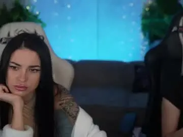 Chaturbate Free Live Porn of anabel054