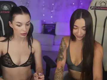 Chaturbate Free Porn Cam of anabel054