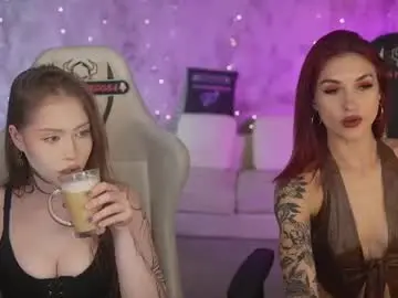 Chaturbate Sex Cam of anabel054