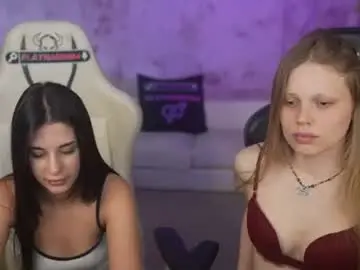 Chaturbate Sex Cam of anabel054