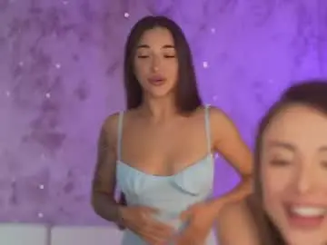 Chaturbate Free Live Porn of anabel054