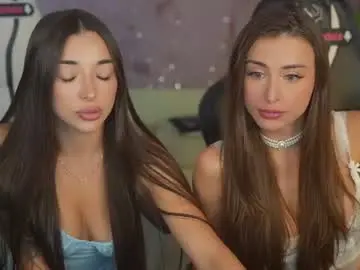 Chaturbate Sex Cam of anabel054