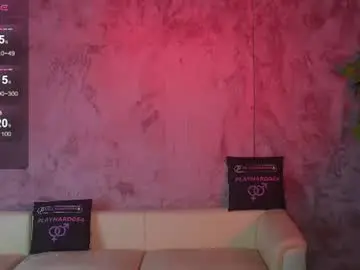 Chaturbate Live Sex of anabel054