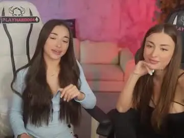 Chaturbate Free Live Porn of anabel054