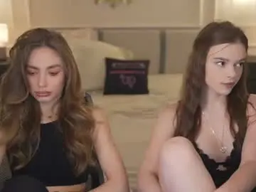 Chaturbate Free Porn Cam of anabel054
