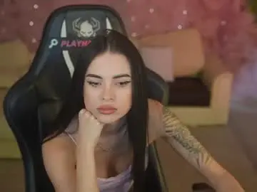 Chaturbate Sex Chat of anabel054