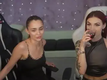 Chaturbate Free Live Porn of anabel054