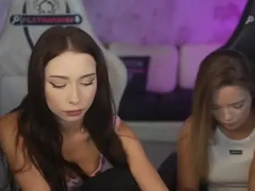 Chaturbate Free Live Porn of anabel054
