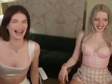 Chaturbate Free Live Porn of anabel054