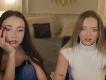 Chaturbate Free Live Porn of anabel054