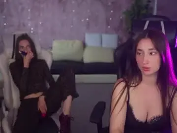 Chaturbate Free Live Porn of anabel054
