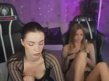 Chaturbate Free Live Porn of anabel054