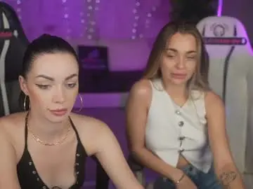 Chaturbate Sex Cam of anabel054