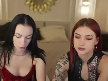 Chaturbate Free Live Porn of anabel054