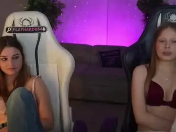 Chaturbate Live Porn of anabel054