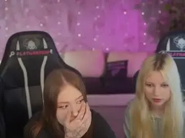 Chaturbate Free Porn Cam of anabel054