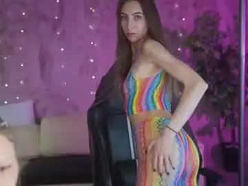 Chaturbate Best Webcam of anabel054