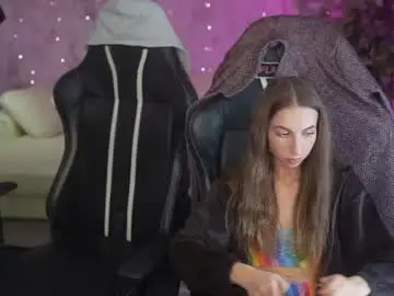 Chaturbate Sex Chat of anabel054