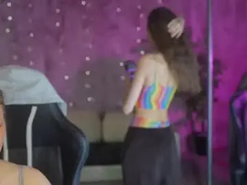 Chaturbate Free Live Porn of anabel054