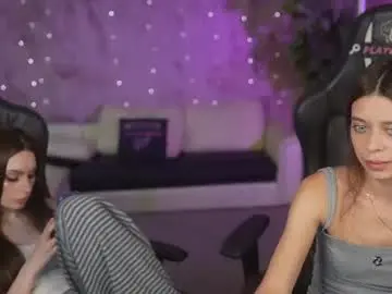 Chaturbate Sex Chat of anabel054