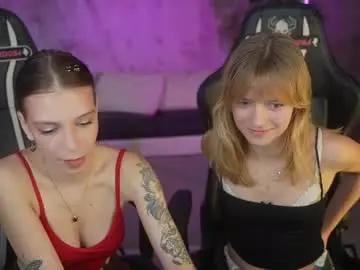 Chaturbate Best live sex cam show of anabel054