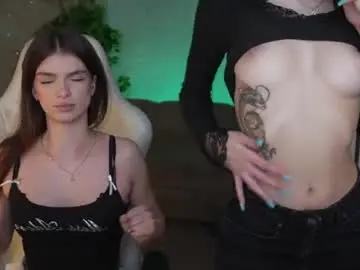 Chaturbate Live Porn of anabel054