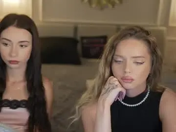 Chaturbate Live Porn of anabel054