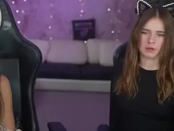 Chaturbate Sex Chat of anabel054