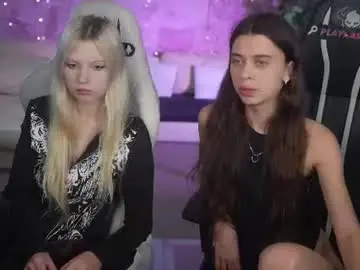 Chaturbate Private Sex Chat of anabel054