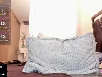 Chaturbate Best Webcam of ander_bisex