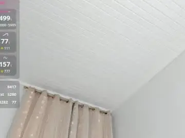 Chaturbate Nude Webcam of mikmagik