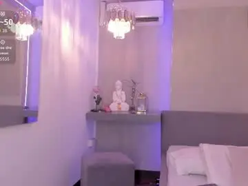 Chaturbate Live Sex of samantha_wilden