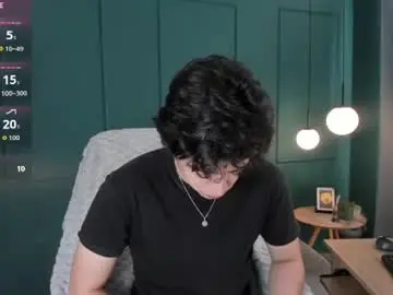 Chaturbate Sex Chat of mikevoss_