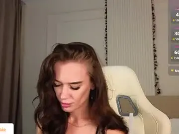 Chaturbate Free Live Porn of your_misstress