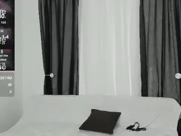 Chaturbate Private Sex Chat of sexy_emeli