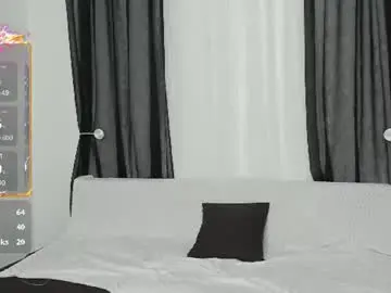 Chaturbate Live Sex of sexy_emeli