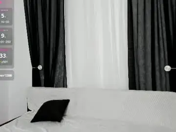 Chaturbate Sex Cam of sexy_emeli