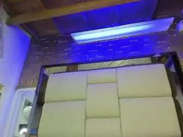 Chaturbate Watch Live Sex Cams of abby_palacio