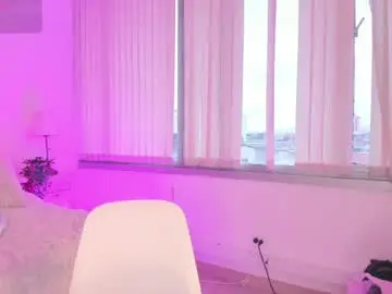 Chaturbate Adult Webcams of bella_es