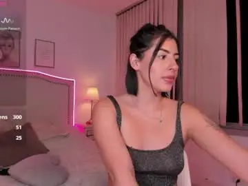 Chaturbate Sex Cam of bella_es