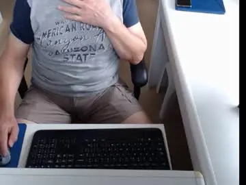 Chaturbate Best Webcam of dutchpornking2