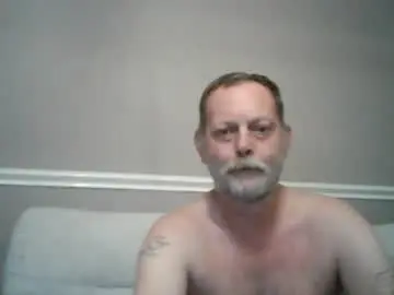 Chaturbate Sex Cam of hornyviking1310