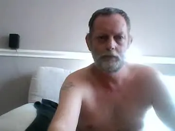 Chaturbate Adult Webcams of hornyviking1310