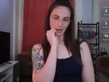 Chaturbate Best Webcam of _goddessaurora