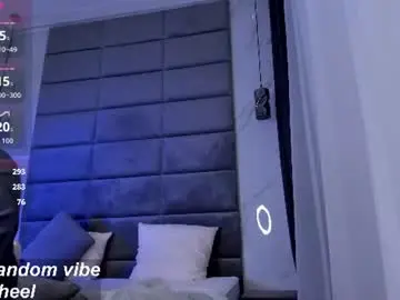 Chaturbate Sex Cam of chloee_white