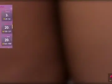 Chaturbate Sex Cam of cockasiancouple2