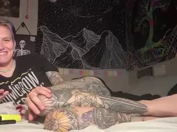 Chaturbate Live Sex of sexyaltftm